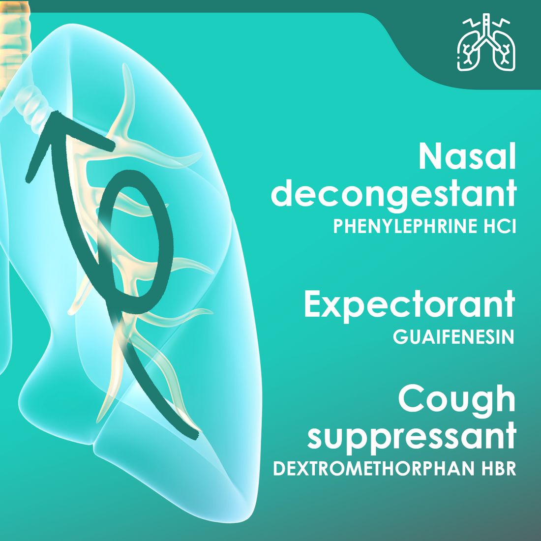 Mucosan Multi-Symptom Cough and Congestion